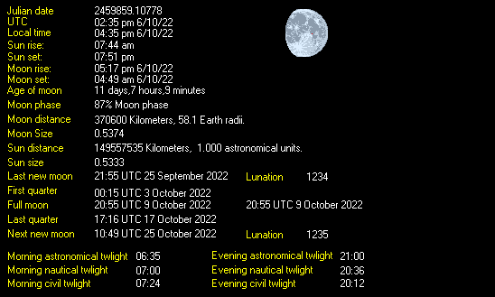Moon age: 6 days,2 hours,54 minutes,37%